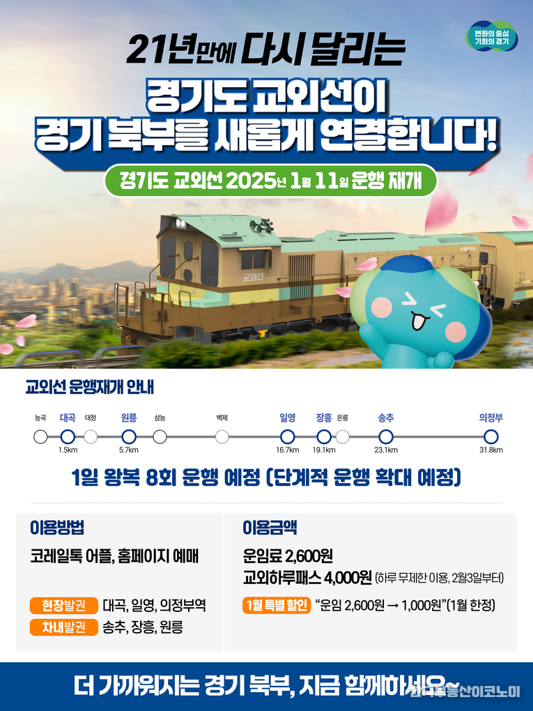 경기도 교외선 운행 재개 (사진제공 = 경기도)
