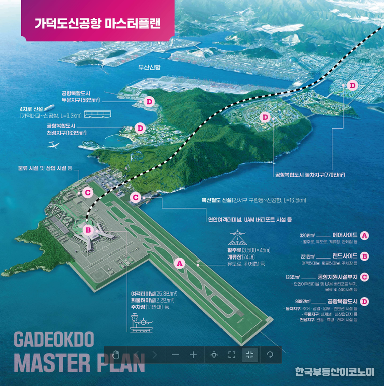 *가덕도신공항 조감도(출처 - 부산광역시 홈페이지)*