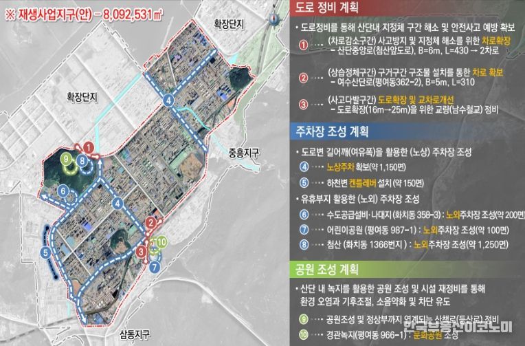 주요 사업계획도(안) 예시